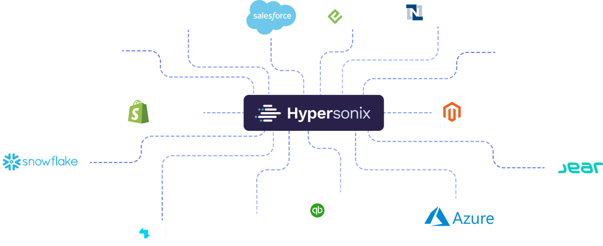 hypersonix partners 1