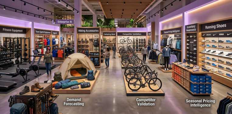 ai-powered-seasonal-sporting-goods-pricing