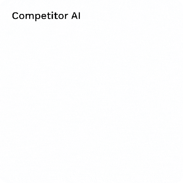 ProfitGPT Competitor AI