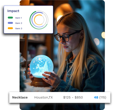 Geofenced-market