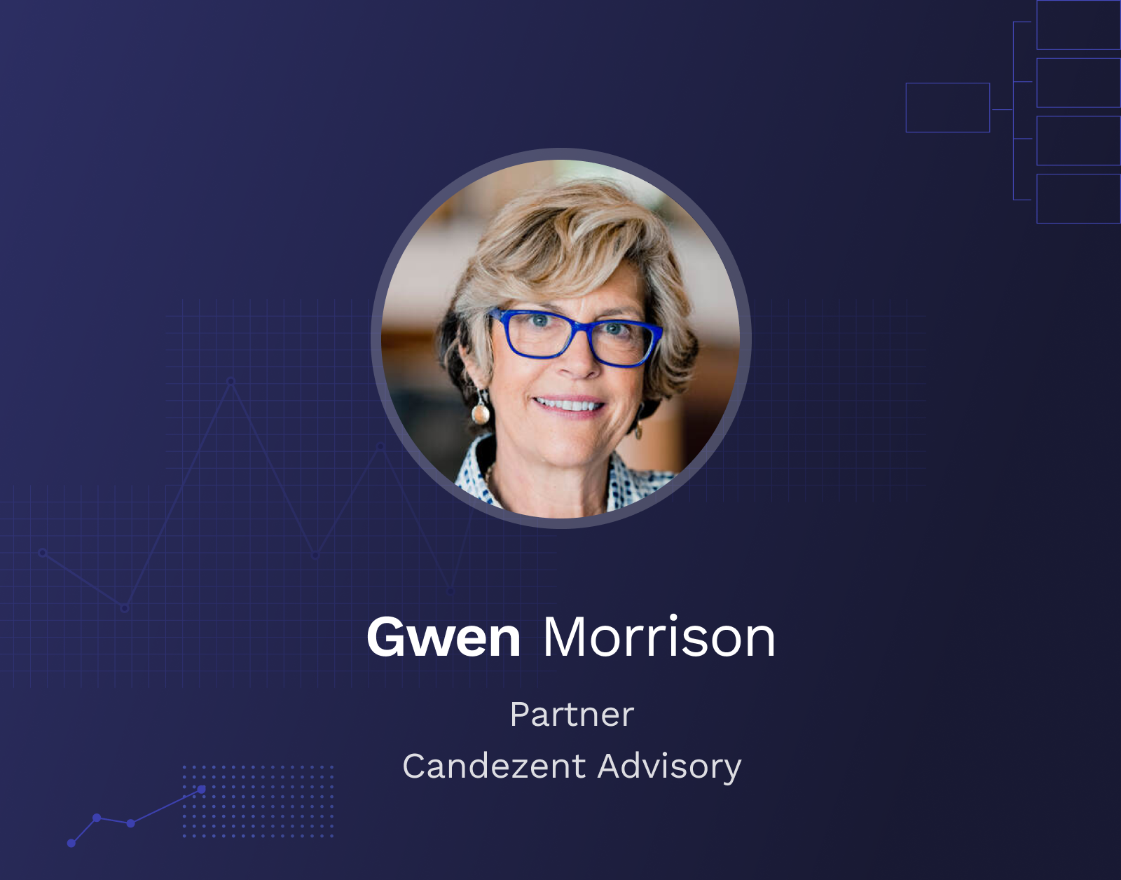 Gwen Morrison: Partner, Candezent Advisory and Retail Innovation Expert