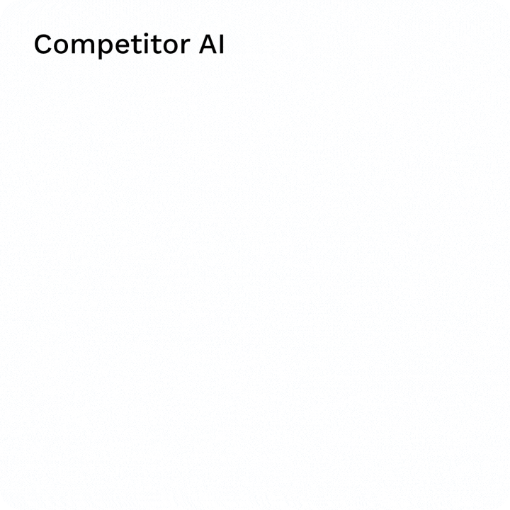 ProfitGPT Competitor AI