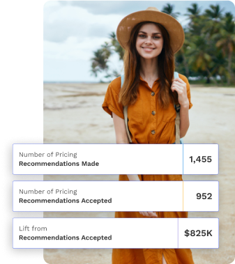 margin-Optimization