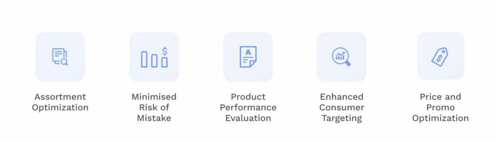 Graphic shows the benefits of ML-driven product matching