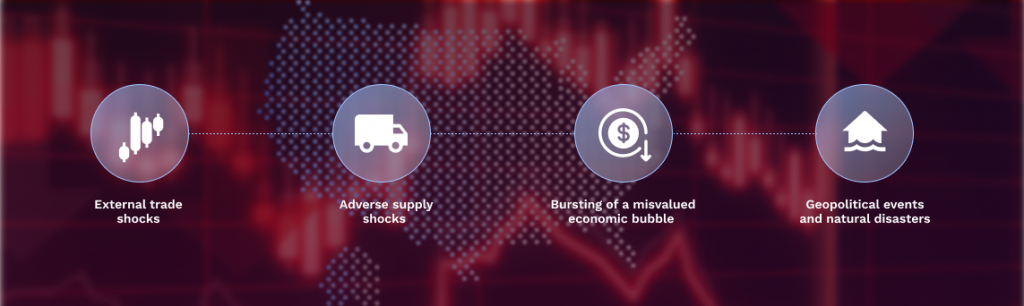 Understanding Recession