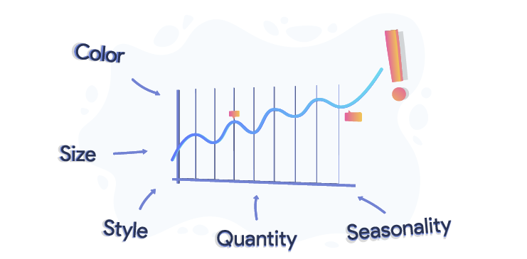 business forecasting graph going offmark