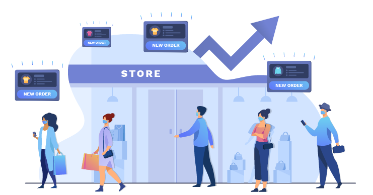 growth with AI for retail post-covid