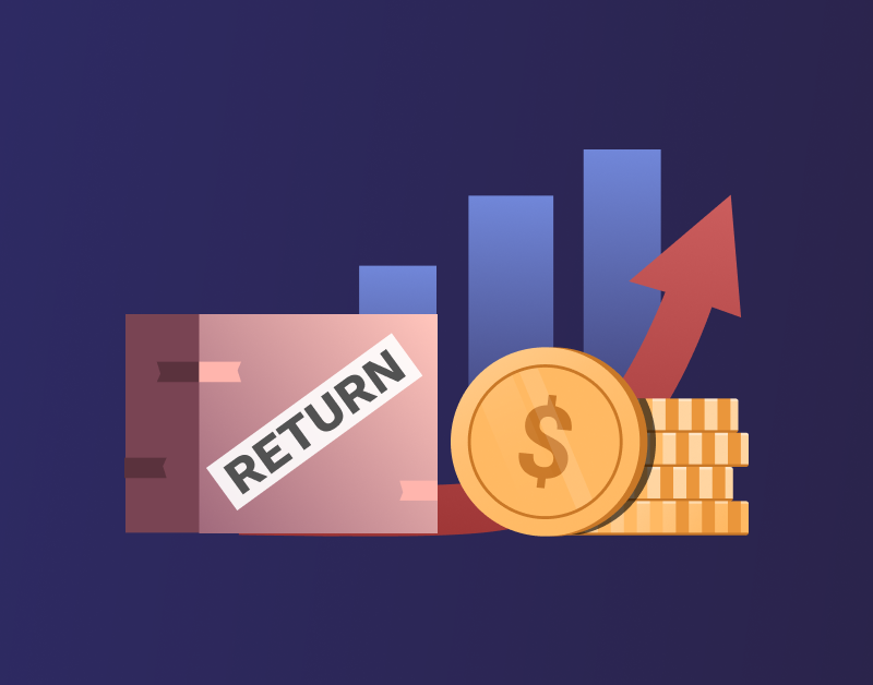 Increasing Cost of Returns : Pureplay Ecommerce Companies Can Fight Back