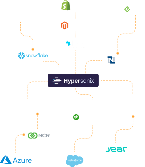 hypersonix partners